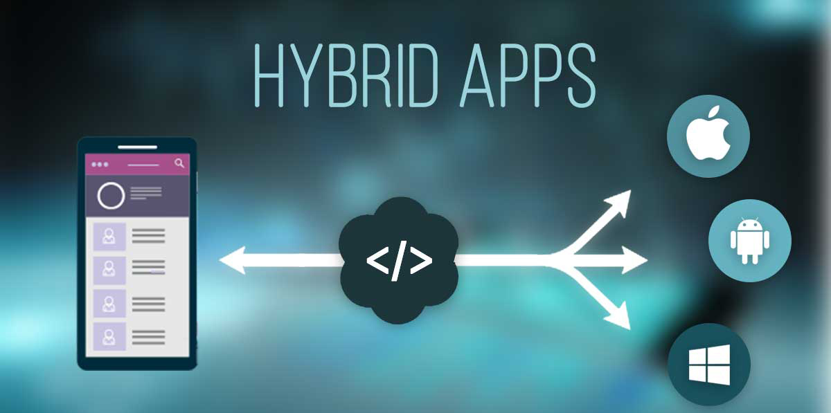 hybrid app development company kerala 