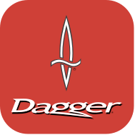 dagger2 android app development company kerala